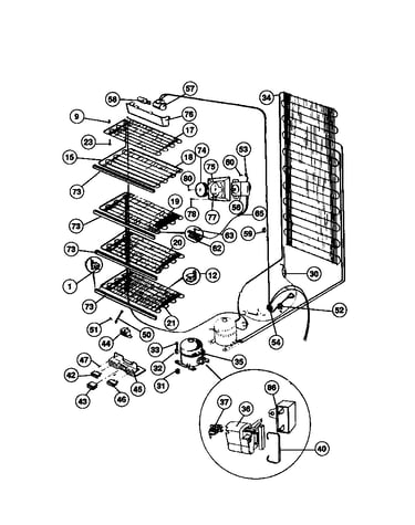 System