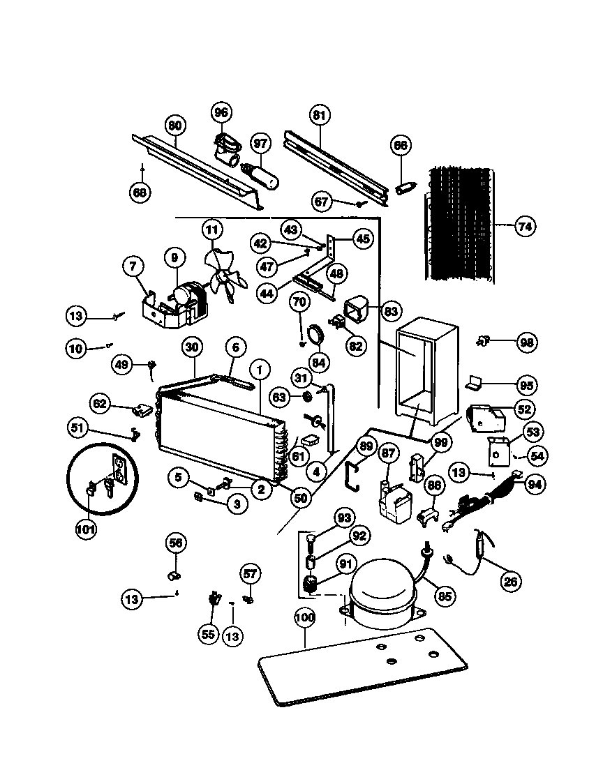 System