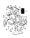 System