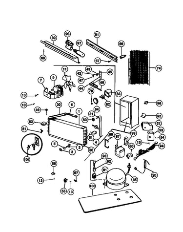 System