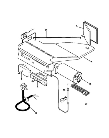 Controls