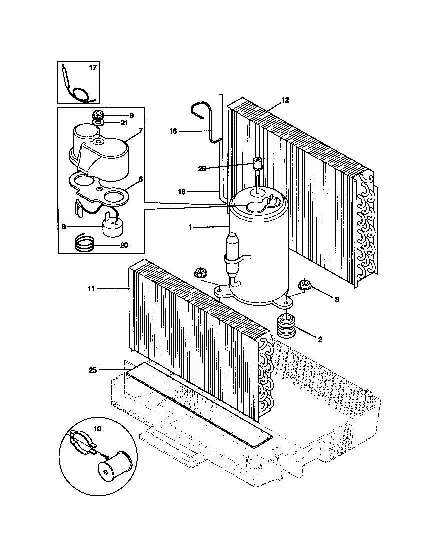 System