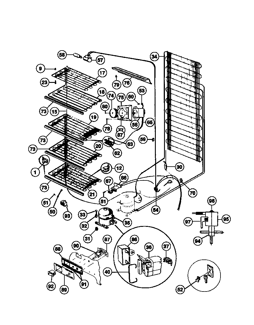 System