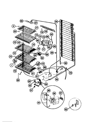 System