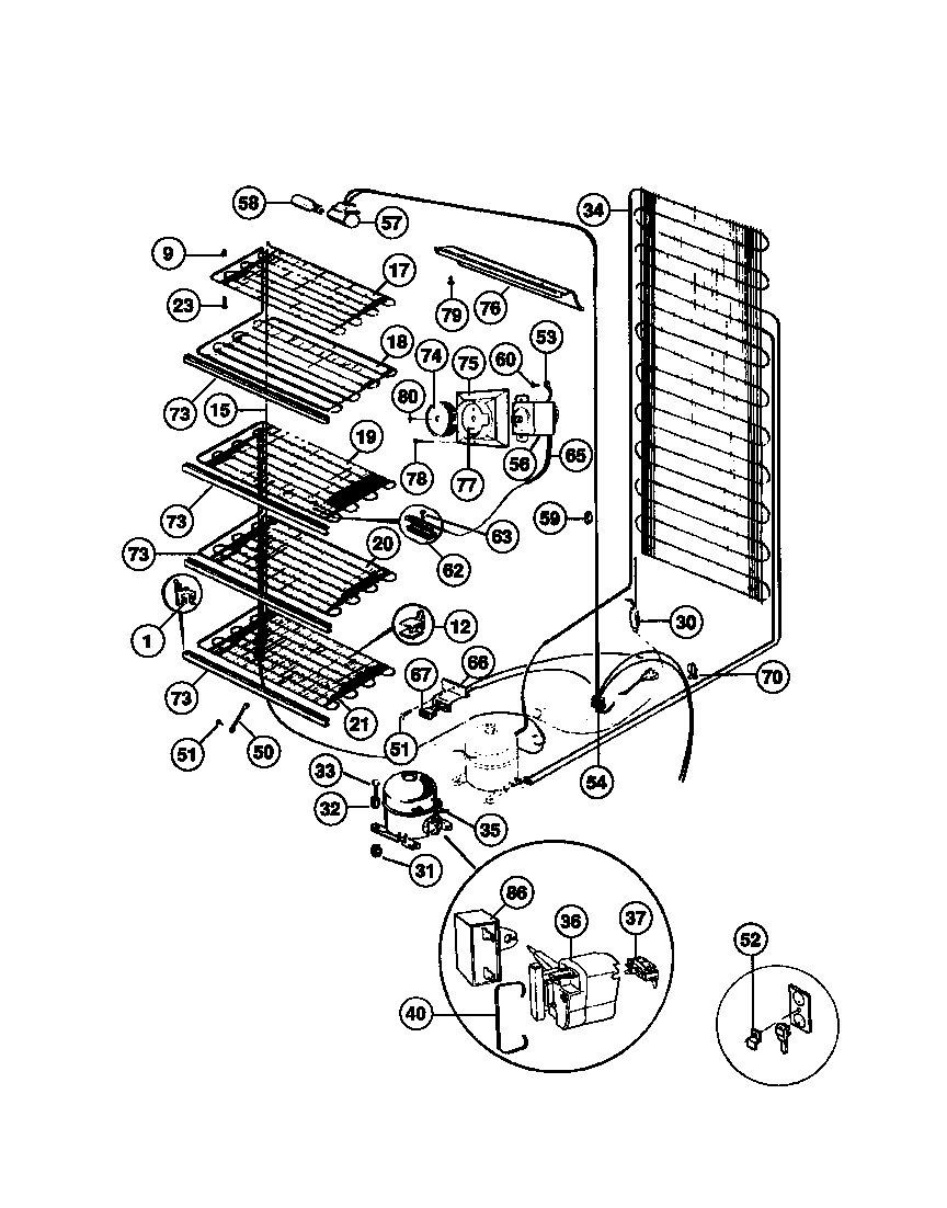 System