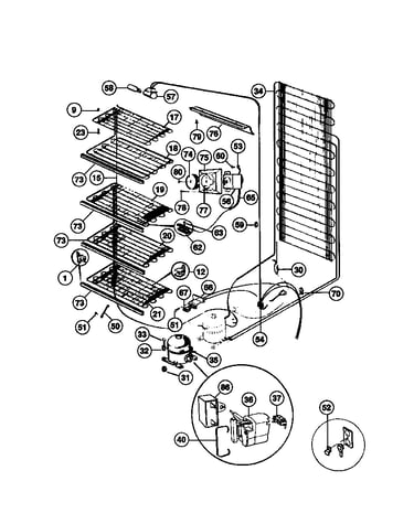 System