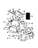 System