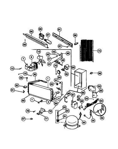 System