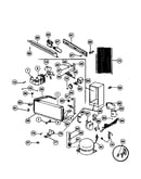 System