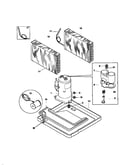 System