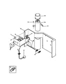 Controls