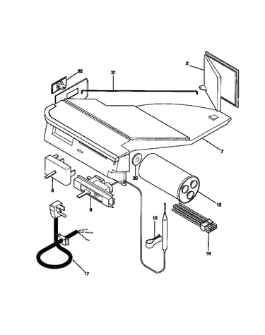 Controls