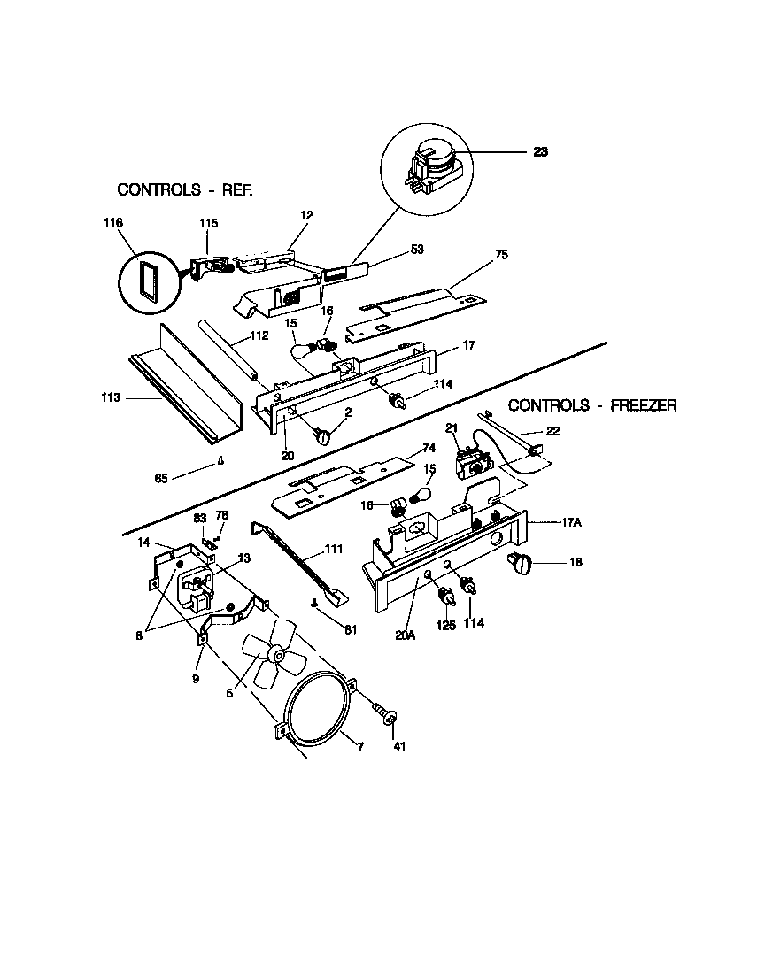 CONTROLS