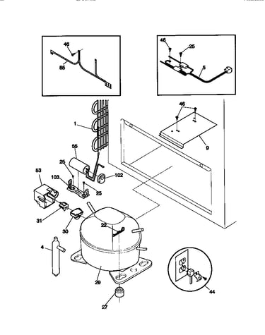 System
