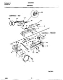 Controls