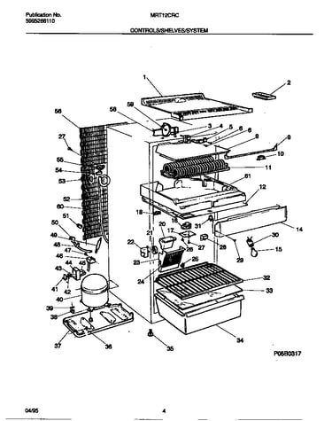 Controls/shelves/system
