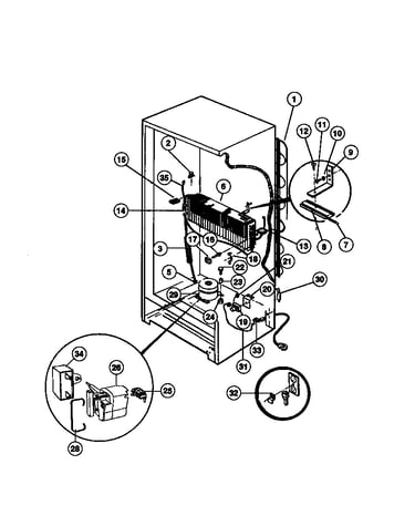 System