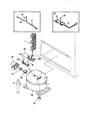 System
