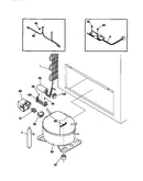 System