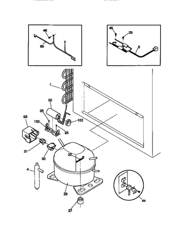 System