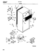 System