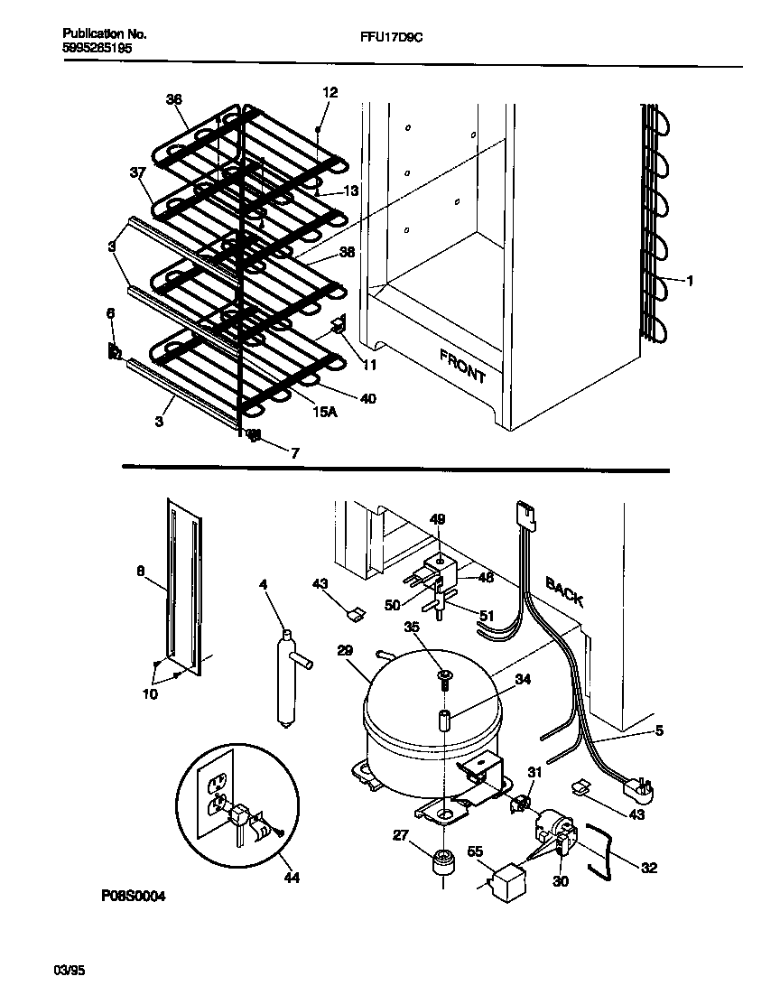 System