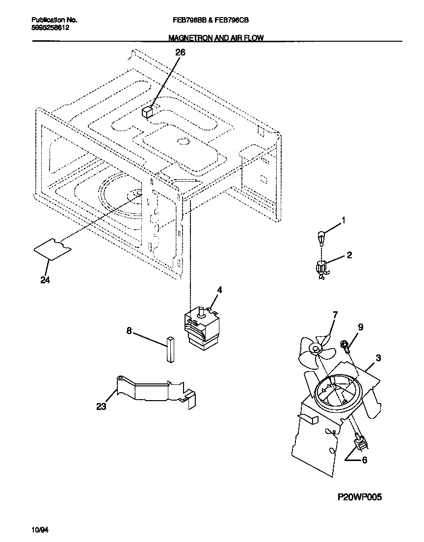 Magnetron and air flow