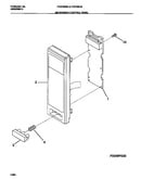 Microwave control panel