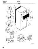 System