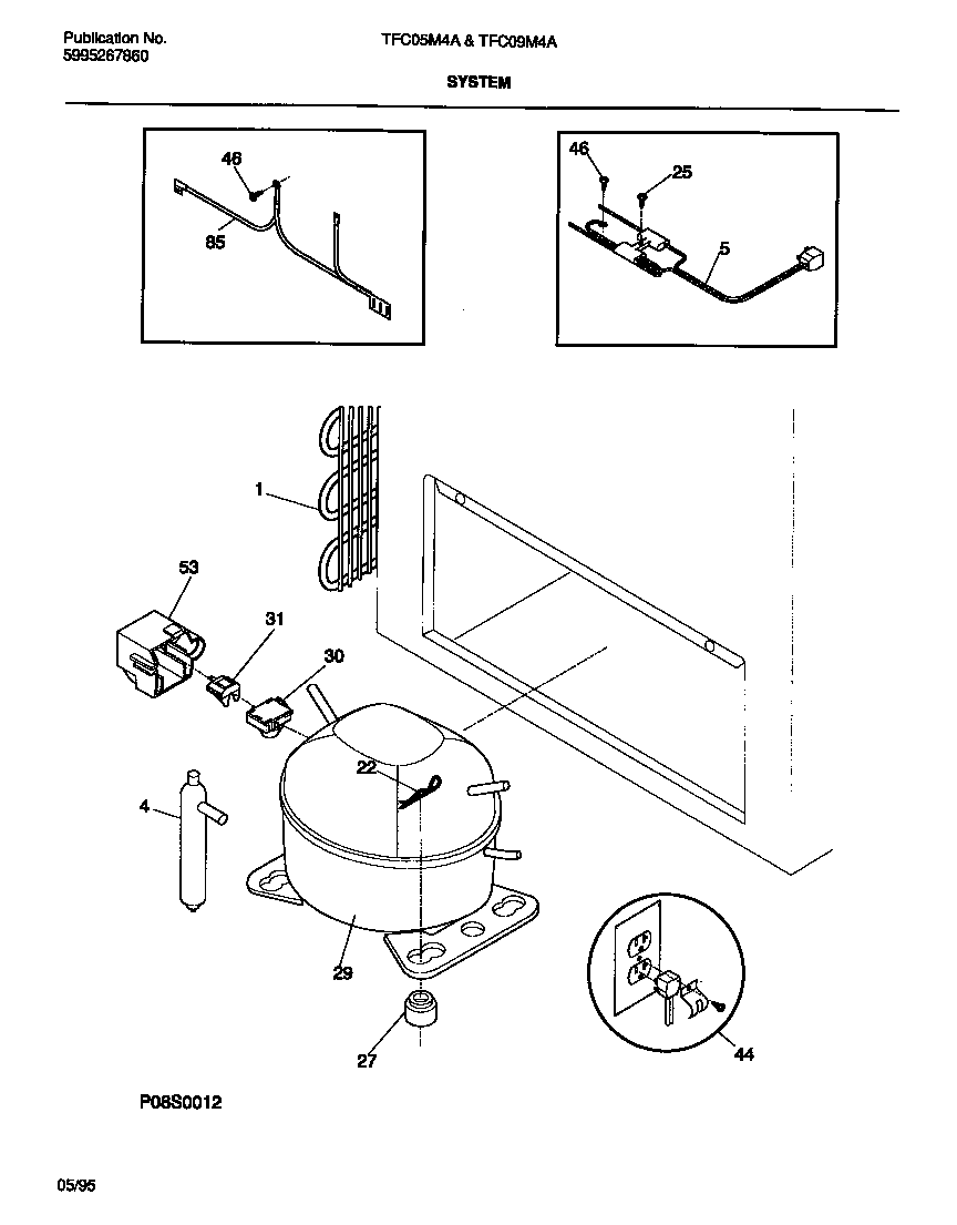 System