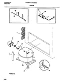 System