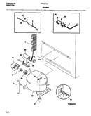 System