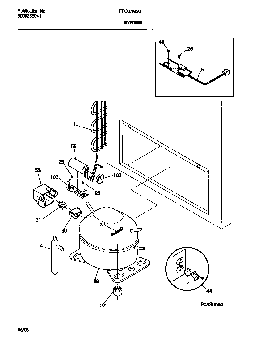 System