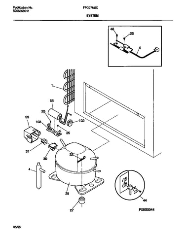 System