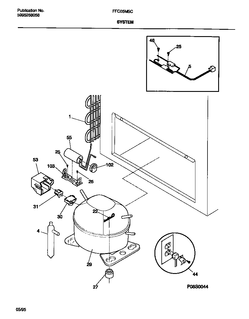 System