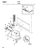 System