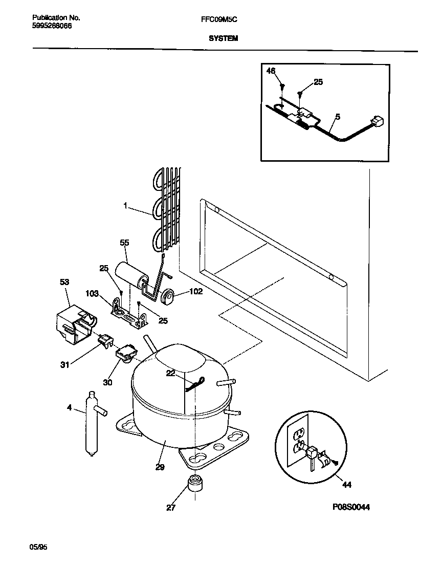 System
