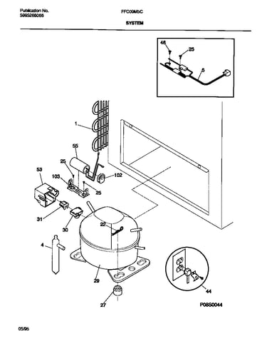 System