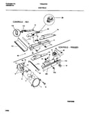 Controls