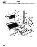 System