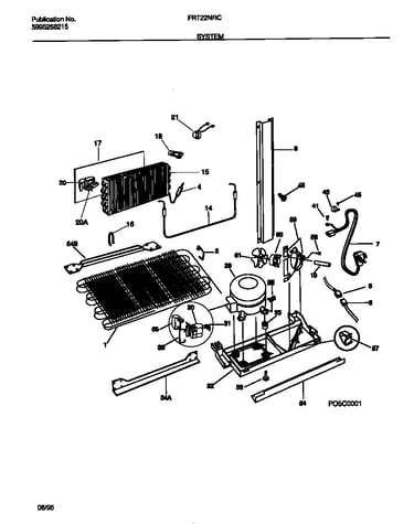 System