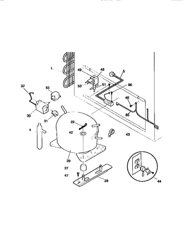 System