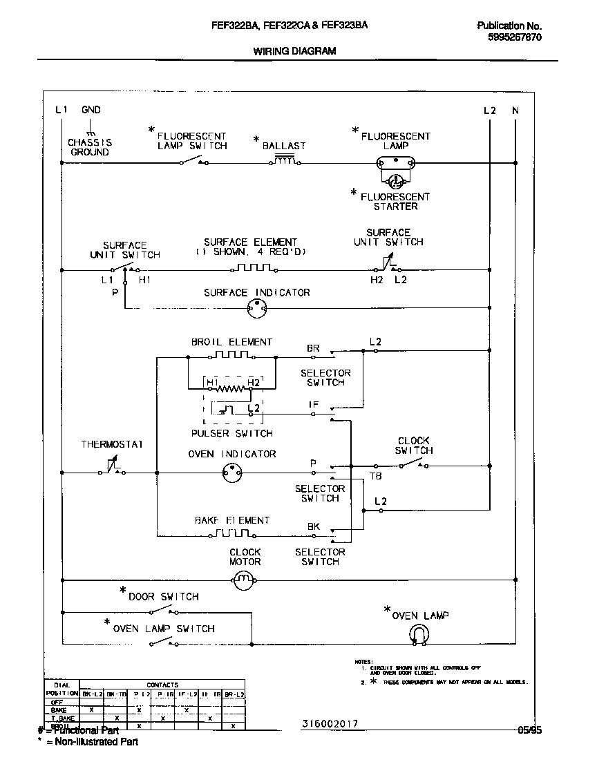 WIRING DIAGRAM