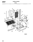 System