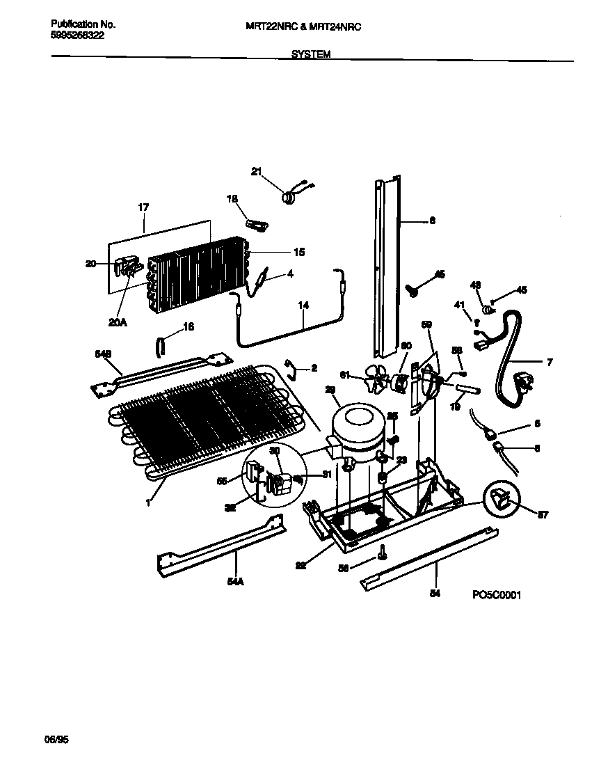 SYSTEM
