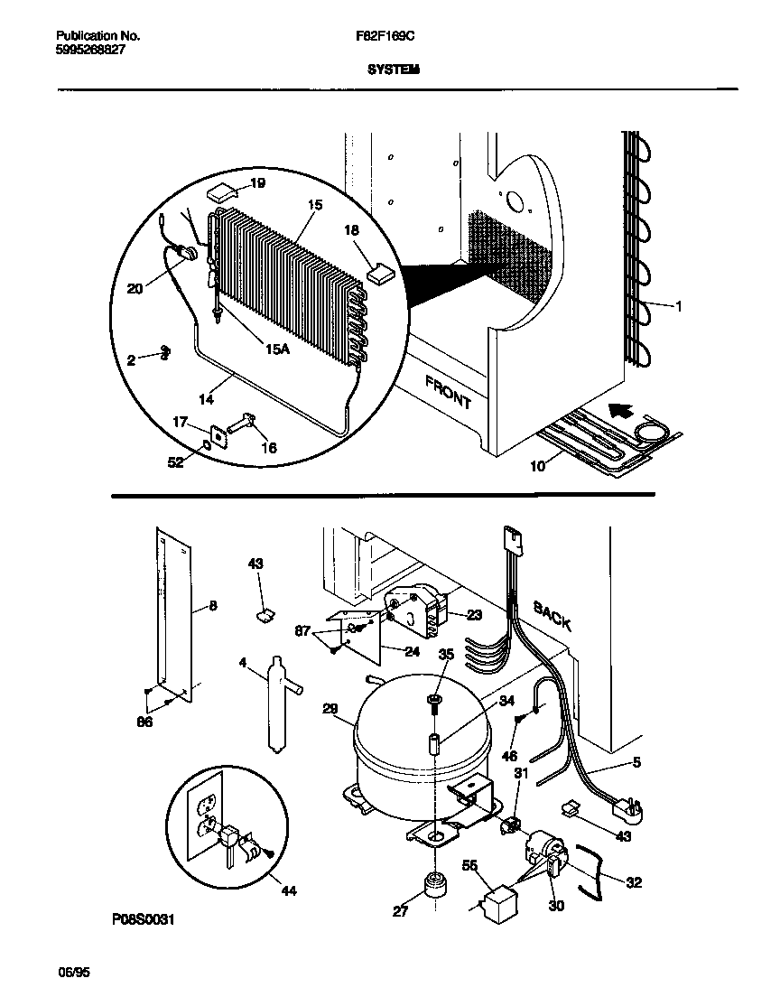 System