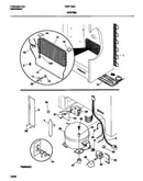 System