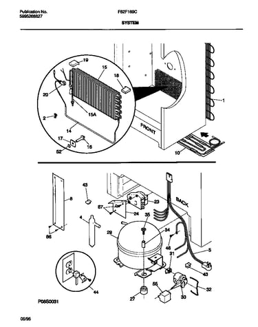 System