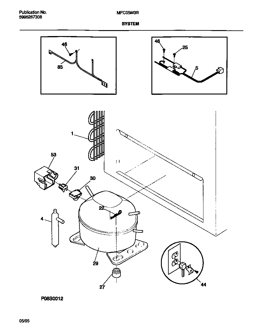 System