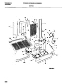 System